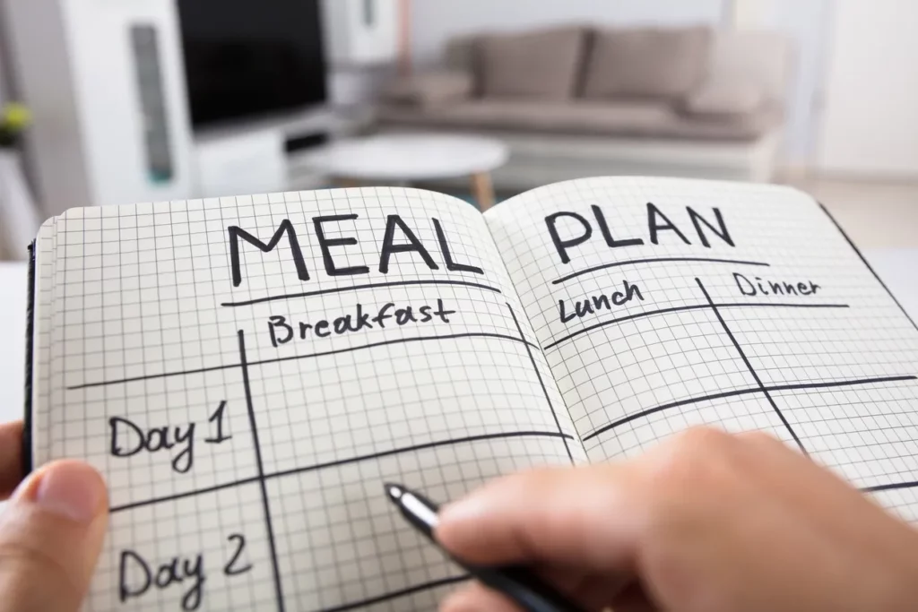 Individualized Meal Plan